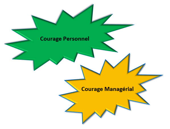 courage managérial