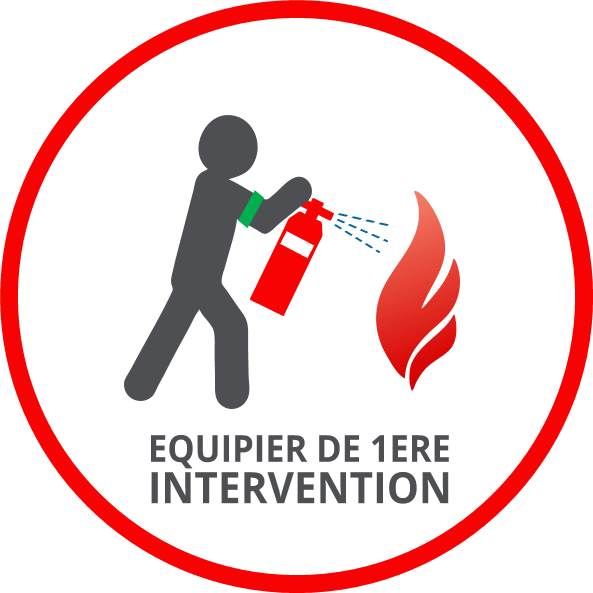 Formation Equipier Première Intervention Incendie Par Jem Consulting ...